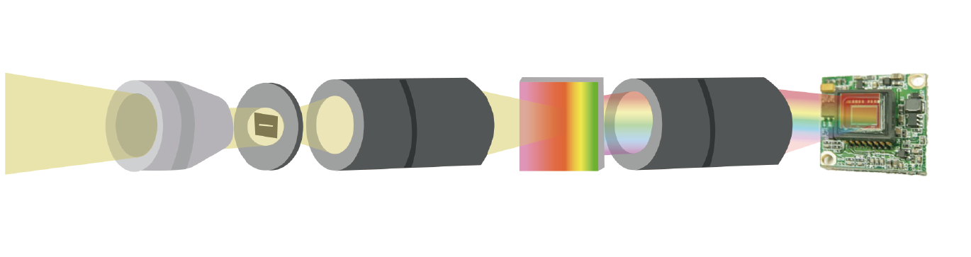 高光谱成像原理图