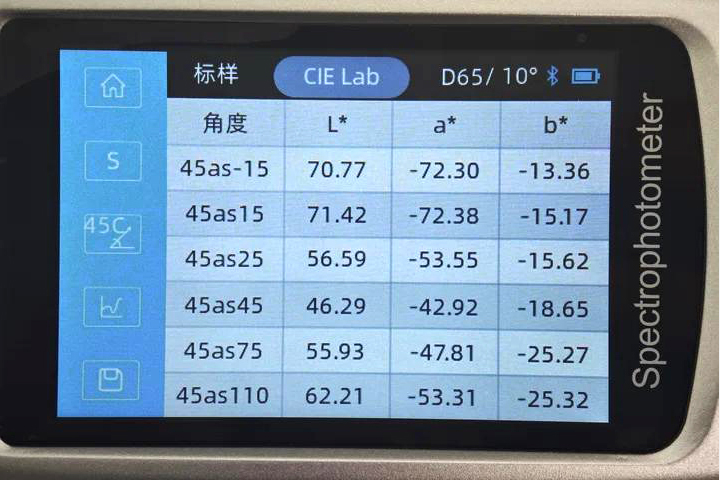 多角度色差仪测量数据