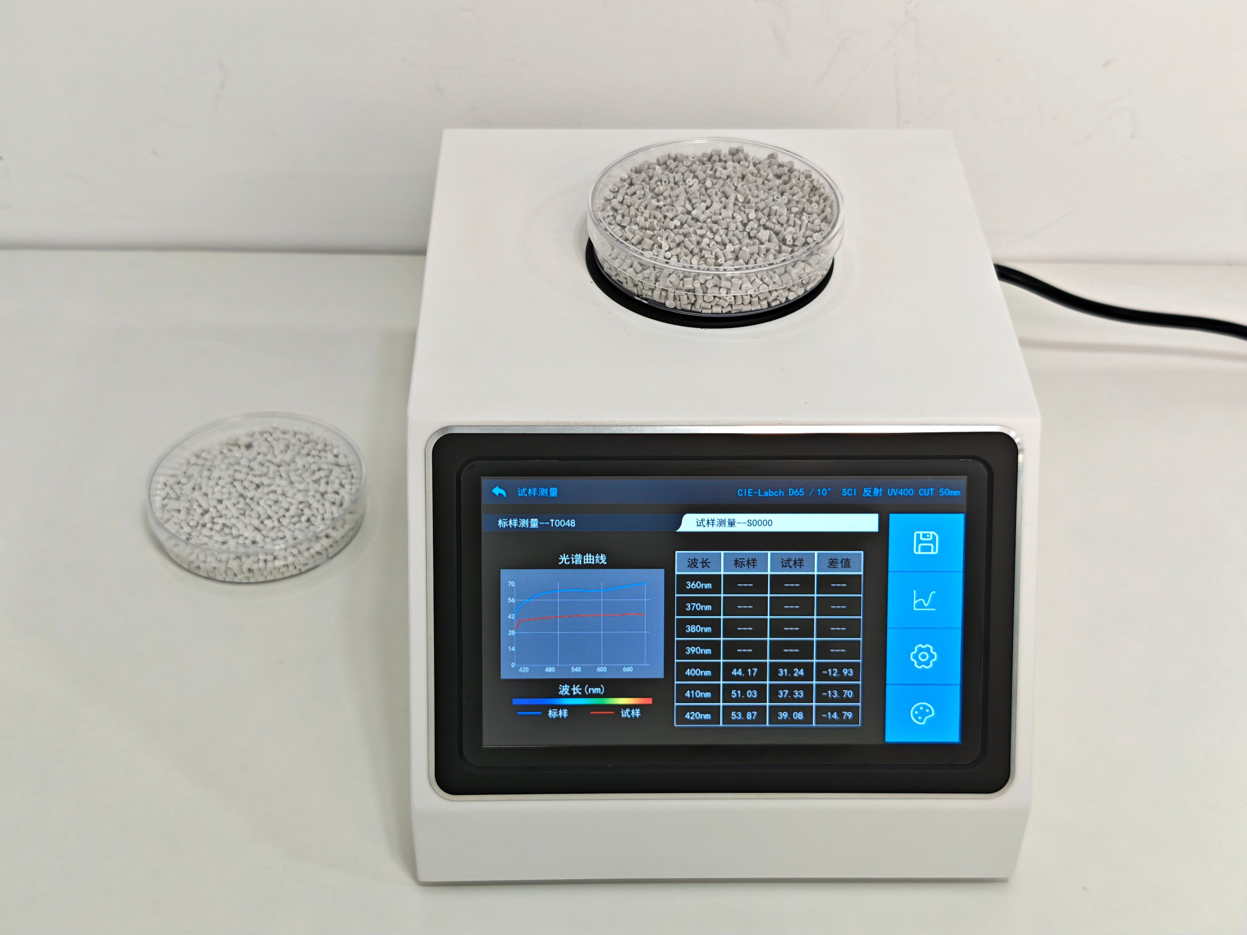 彩谱DS80大口径台式色差仪差值光谱展示 彩谱DS80大口径台式色差仪差值光谱展示