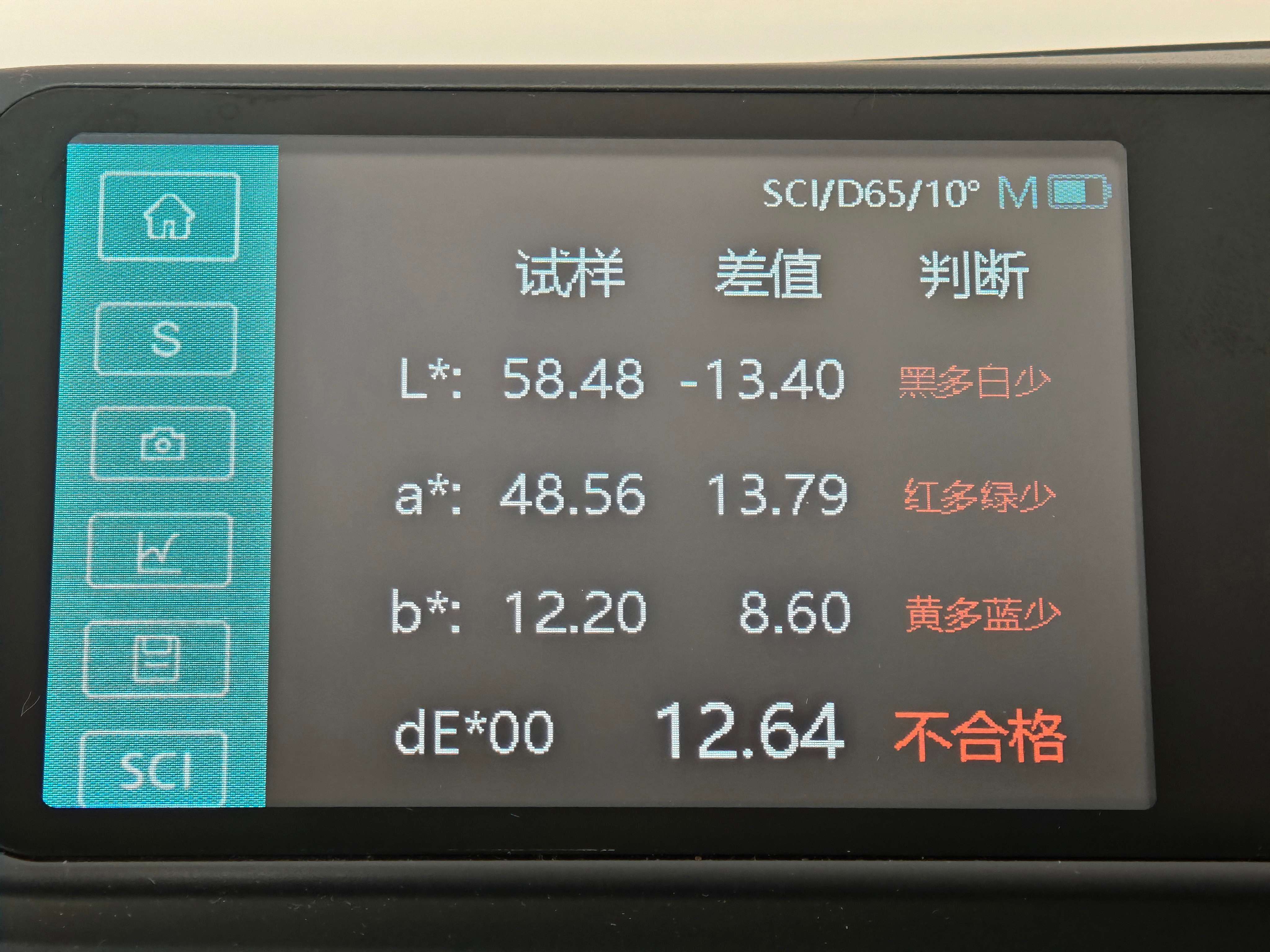 测量结果不合格