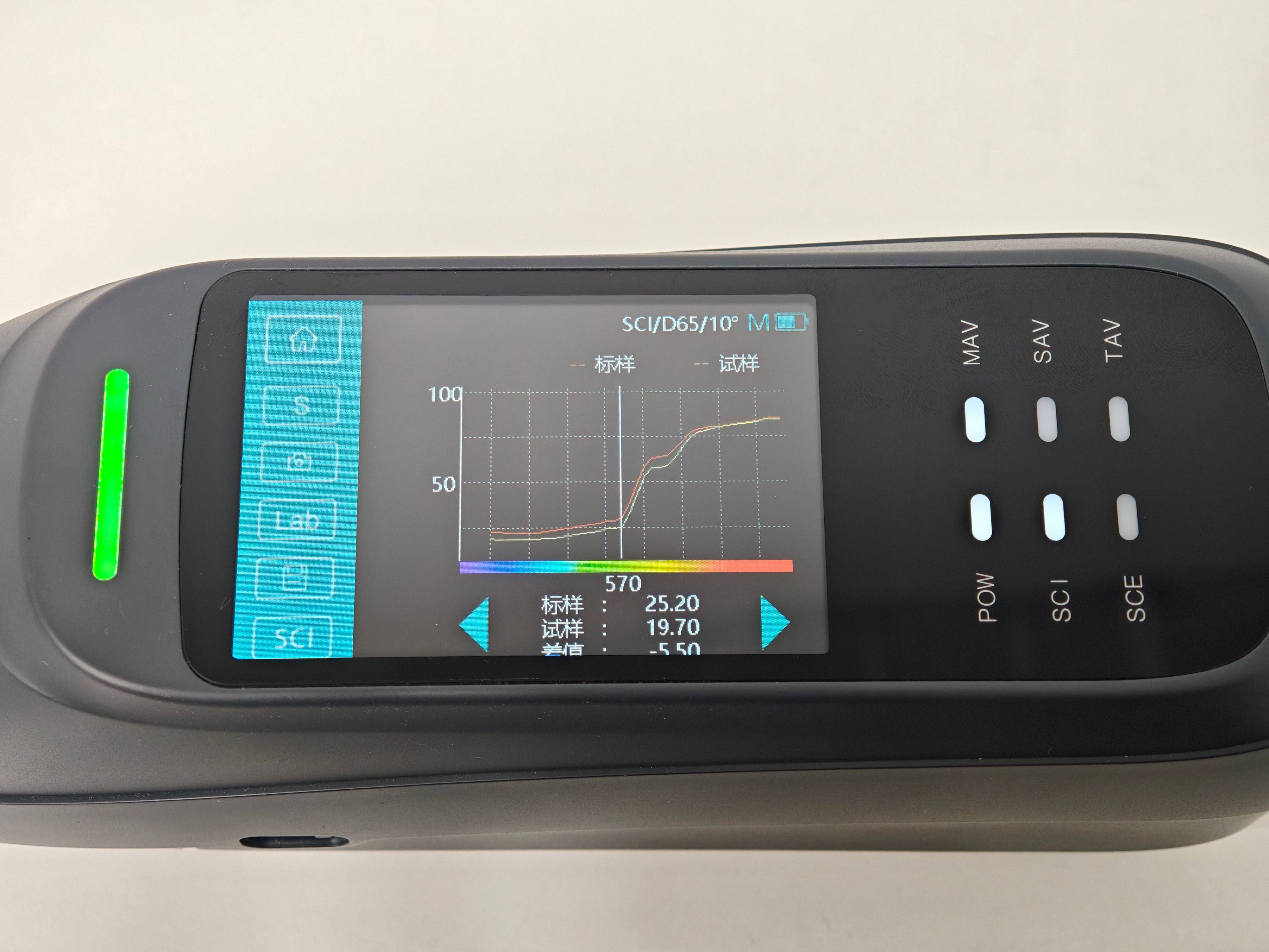 彩谱色差仪测量结果2